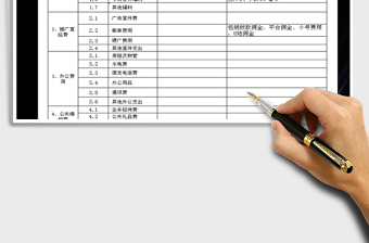 2021年公司事業(yè)部月收支預(yù)算表