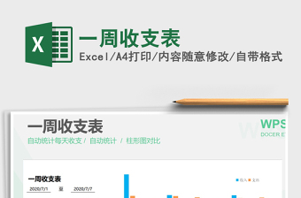 2021年一周收支表