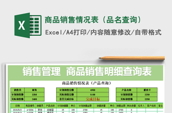 2022年商品銷售情況表（品名查詢）