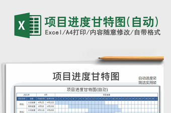 2021年項目進度甘特圖(自動)