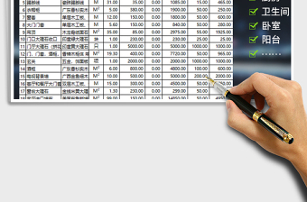 2021年房屋裝修全包預(yù)算表