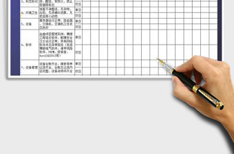 2021年機房日常安全檢查表