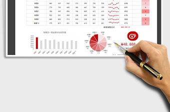 2021年銷售員一周業績統計分析表