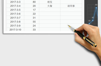 2021年月度支出統計表（自動統計）