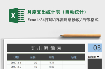 2021年月度支出統(tǒng)計(jì)表（自動(dòng)統(tǒng)計(jì)）