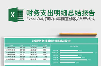 2021年財務支出明細總結報告
