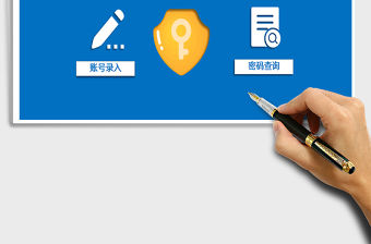 2021年賬號密碼管理系統（銀行卡、網站）