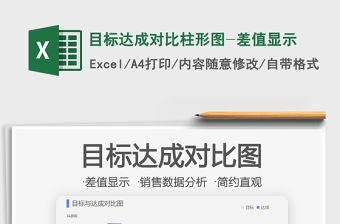 2021年目標達成對比柱形圖-差值顯示