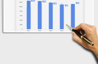 2021年目標(biāo)達成對比柱形圖-差值顯示