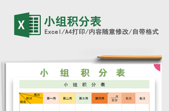 2021小学学校教职工量化管理积分表