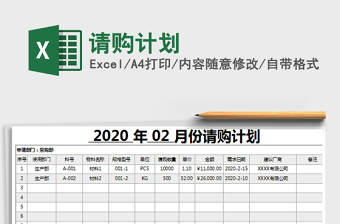 2021年請購計(jì)劃