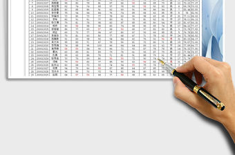 2021年學(xué)生成績單及成績排名