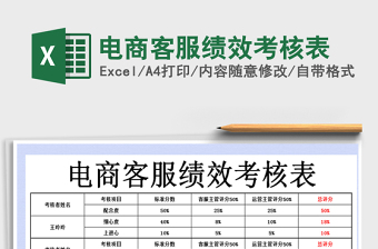 2021年電商客服績效考核表