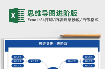 2021年思維導(dǎo)圖進(jìn)階版