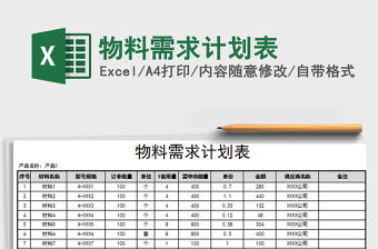 2021年物料需求计划表免费下载