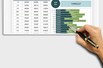 2021年營銷分析可視化數據圖表