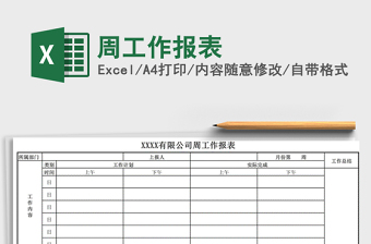 2022纪律作风整顿工作整改台账