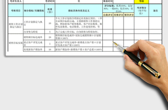 2021年销售人员绩效考核表