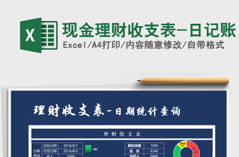 2021年現金理財收支表-日記賬免費下載