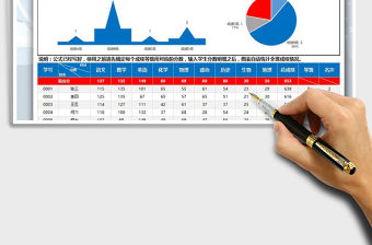 2021年學生成績統計分析表免費下載