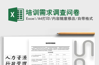 2021年培訓需求調查問卷