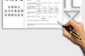 2021年培訓需求調查問卷