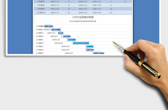 2021年工作计划进度项目甘特图