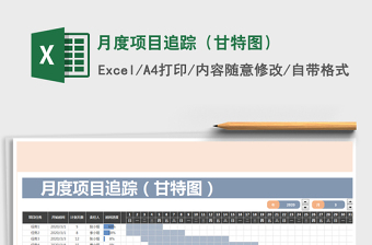 2021年月度項目追蹤（甘特圖）