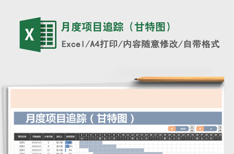 团队月度指标追踪