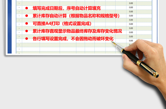 2021年物品出入庫明細(xì)登記表（自動庫存，可打印）免費(fèi)下載