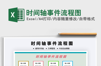 2021年時(shí)間軸事件流程圖