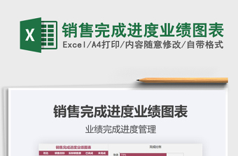 2021年銷售完成進度業(yè)績圖表
