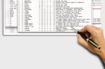 2021年家装报价单