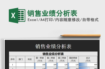 2021年銷售業(yè)績(jī)分析表