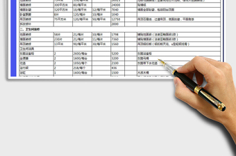 2021年家庭装修预算表-装修报价