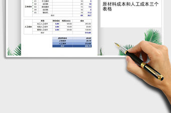 2021年制造費用成本核算系