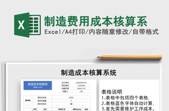 2021年制造費(fèi)用成本核算系