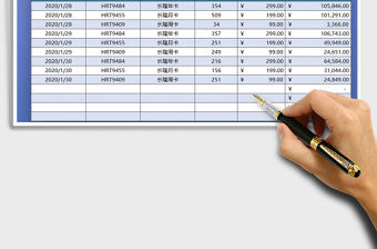 2021年商品銷售業績統計營銷分析