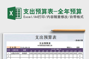 2021年支出預(yù)算表-全年預(yù)算免費(fèi)下載