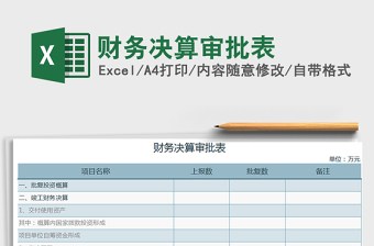 2021年財務決算審批表