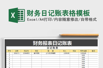 2021年財務(wù)日記賬表格模板
