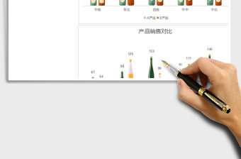 2021年酒瓶飲料產品銷售對比