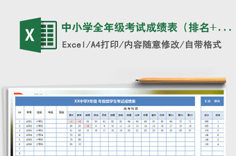 2021年中小學全年級考試成績表（排名+分數段統計）