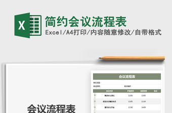 2021年簡約會議流程表