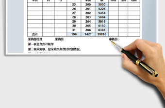 2021年銷售報表模板-自動計算