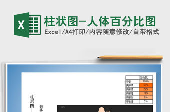 2021年柱狀圖-人體百分比圖免費下載