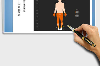 2021年柱狀圖-人體百分比圖免費下載