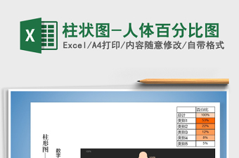 2021年柱狀圖-人體百分比圖免費(fèi)下載