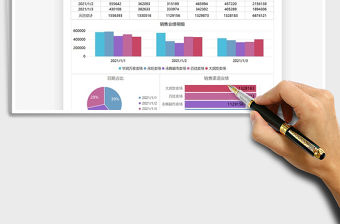 2021年元旦促銷活動銷售業績數據看板