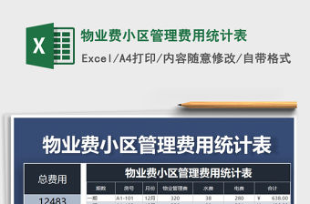 2021年物業(yè)費小區(qū)管理費用統(tǒng)計表